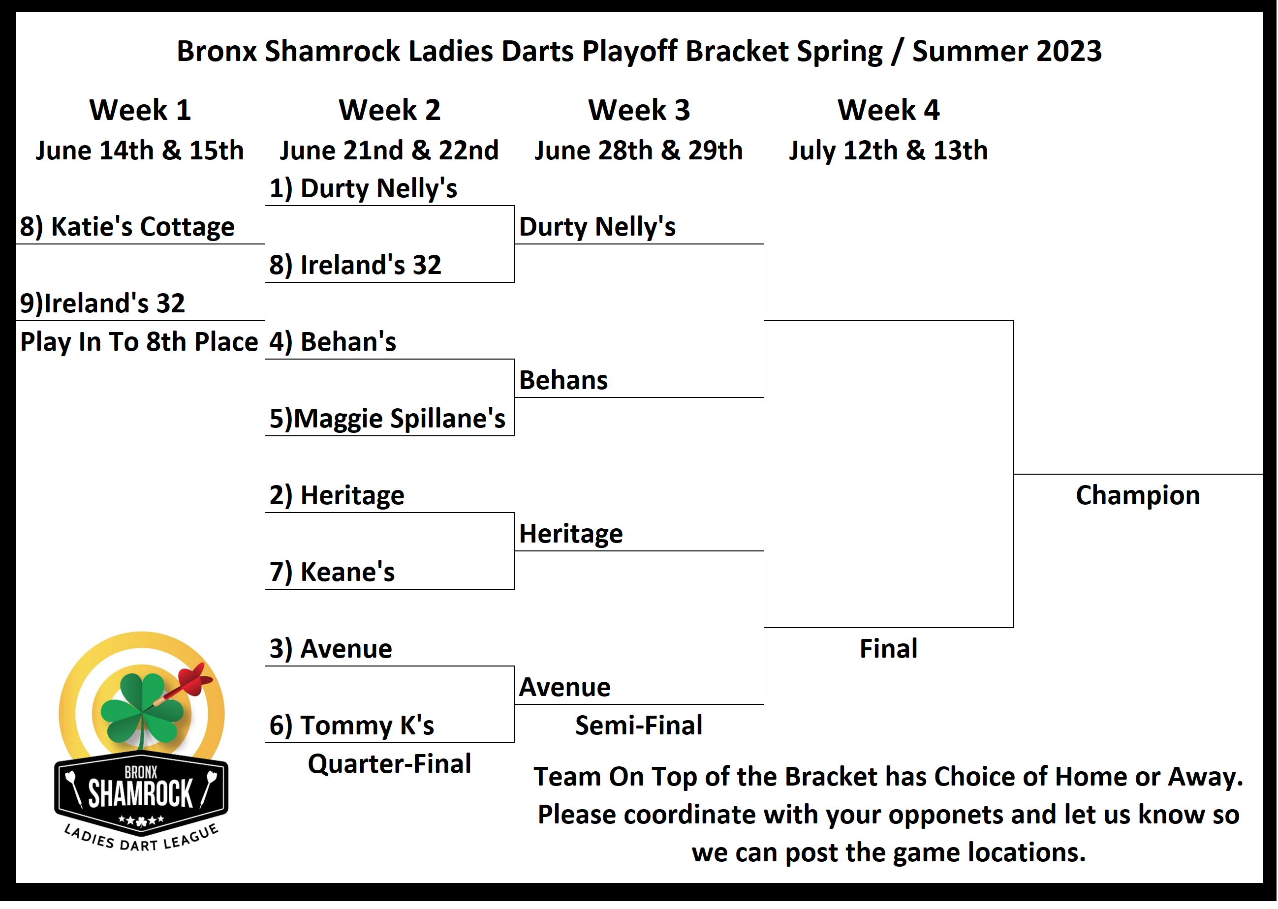 Schedules & Standings